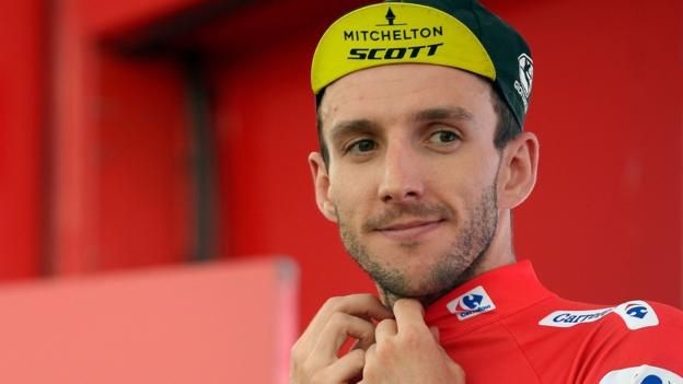Simon Yates 
